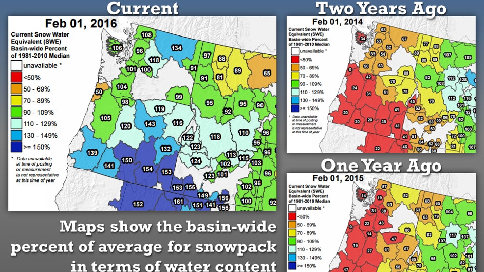 Snow yeah! Oregon mountain snowpack ahead of normal KVAL