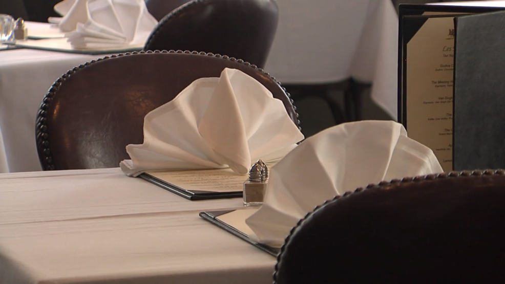 Hurricane Dorian Hits Charleston Restaurant Week Wciv