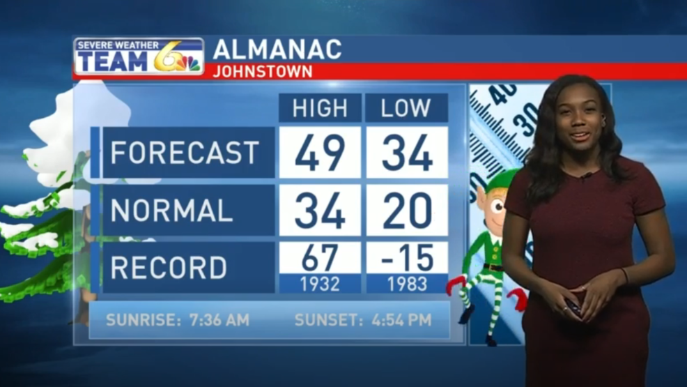 Johnstown Christmas Weather Facts WJAC