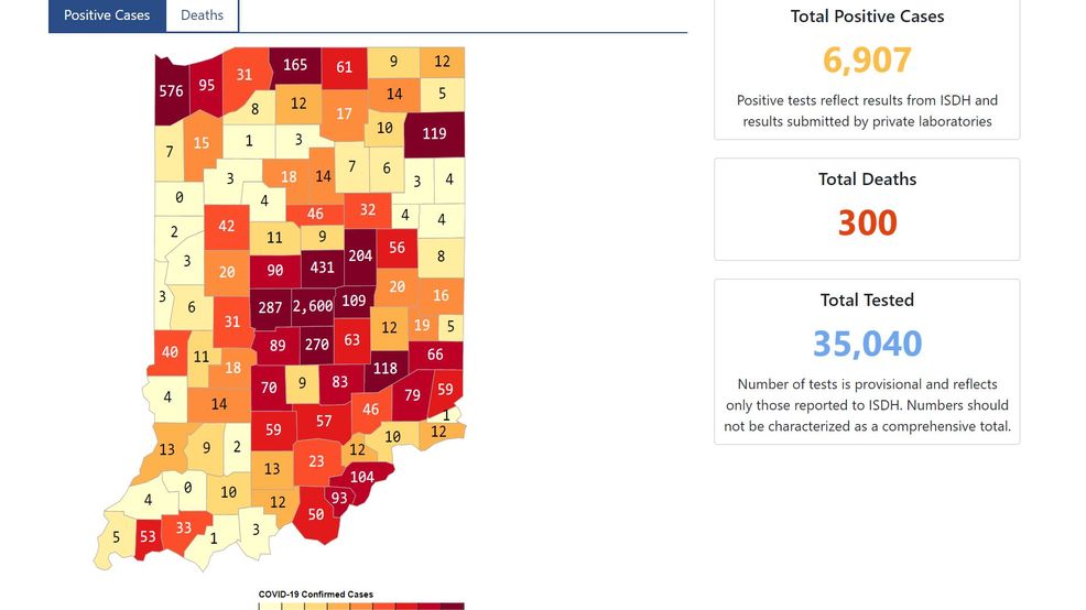 ISDH says 55 more COVID-19 deaths reported in Indiana, 568 ...
